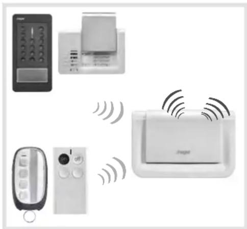 HAGER RLA004T - La protection des personnes - 1