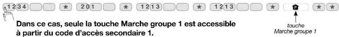 Dans ce cas, seule la touche Marche groupe 1 est accessible à partir du code d'accès secondaire 1.