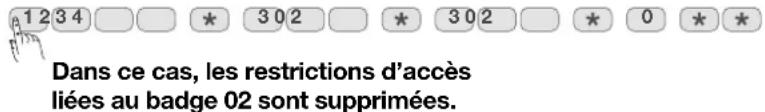 1 2 3 4 □ □ * 3 0 2 □ * 3 0 2 □ * 0 * * Dans ce cas, les restrictions d'accès liées au badge 02 sont supprimées.