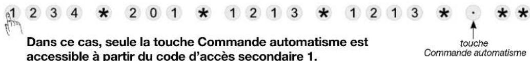 Dans ce cas, seule la touche Commande automatisme est accessible à partir du code d'accès secondaire 1. touche Commande automatisme