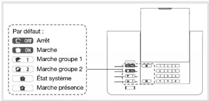 HAGER RLA001T - - RLF102F - 1