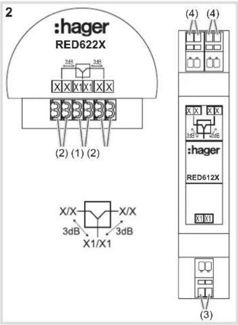HAGER RED624X - Description de l'appareil (images 1, 2 et 3) - 2
