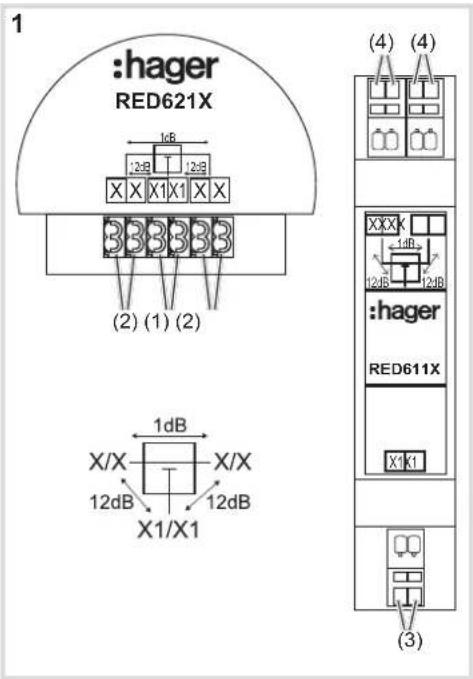 HAGER RED622X - 1