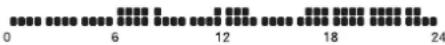 HAGER EK560 - Programmation - 4