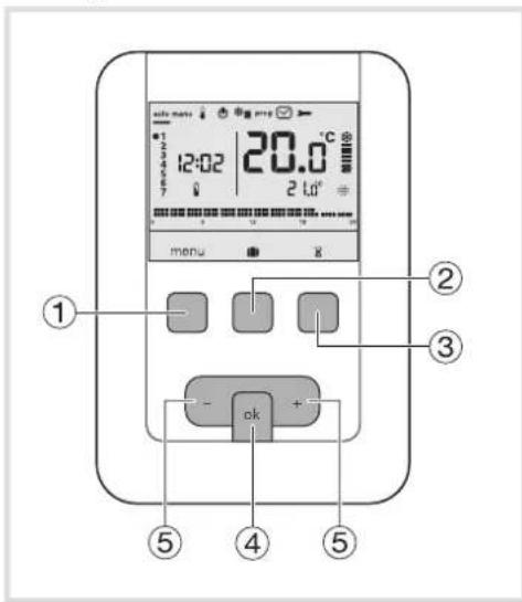 HAGER EK560 - Présentation du thermostat - 1