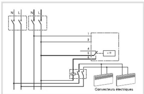 HAGER 25110 - Caractéristiques techniques - 3