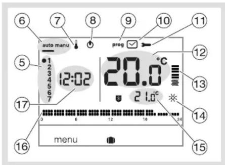 HAGER EK510 - Notice d'instructions - 2