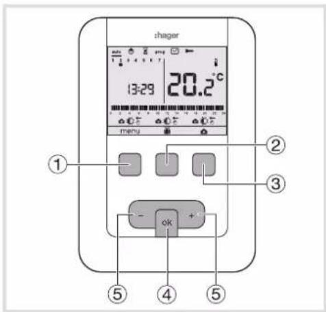HAGER EK660P - Présentation du programmateur radio EK660P - 1