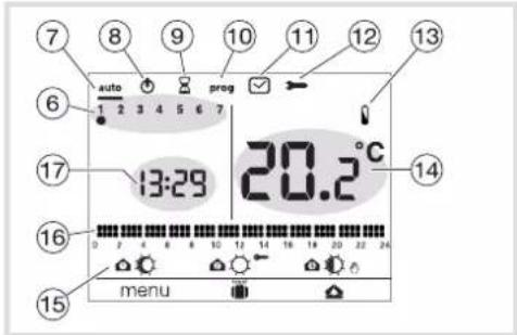 HAGER EK066P - Présentation du programmateur radio EK660P - 2