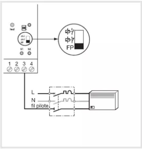 HAGER 60052 - Raccordement électrique - 2