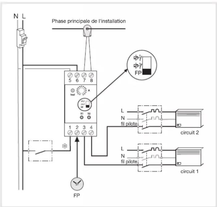 HAGER 60052 - Raccordement électrique - 5