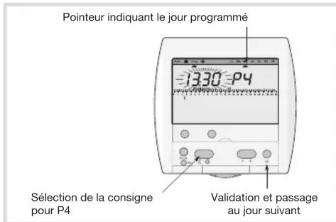 HAGER 30111 - Création d'un programme personnalisé P4 - 1