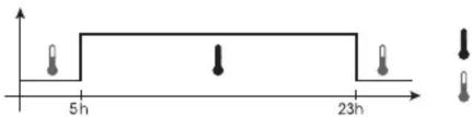 HAGER 30111 - Programmation - 1