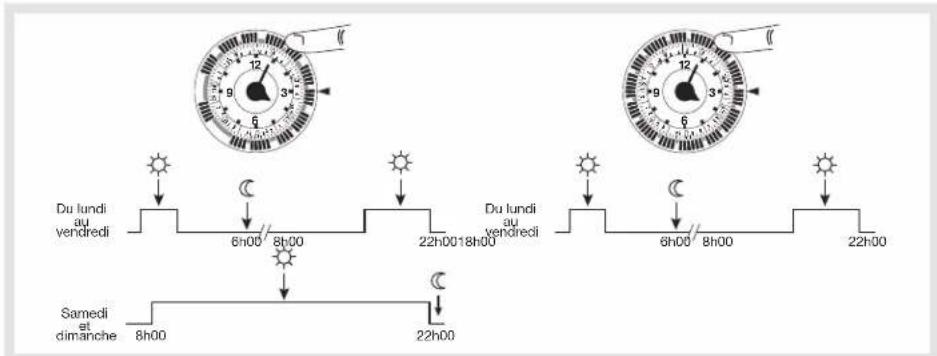 HAGER 30010 - Programmation - 3