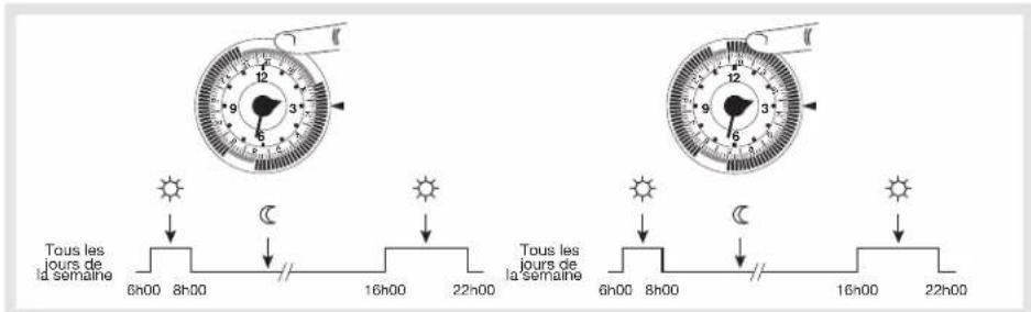 HAGER 30010 - Programmation - 2