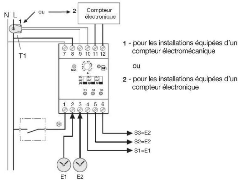 HAGER 60060 - Raccordement électrique - 1