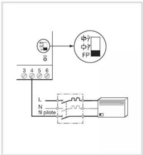 HAGER 60060 - Raccordement électrique - 2