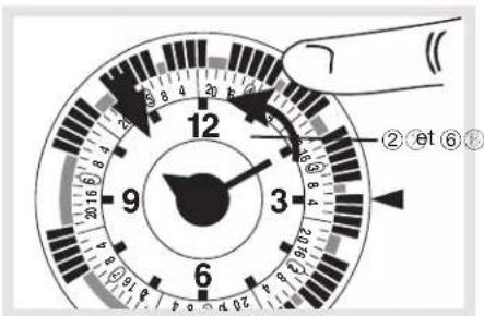 HAGER 30710 - Modèle hebdomadaire - 2