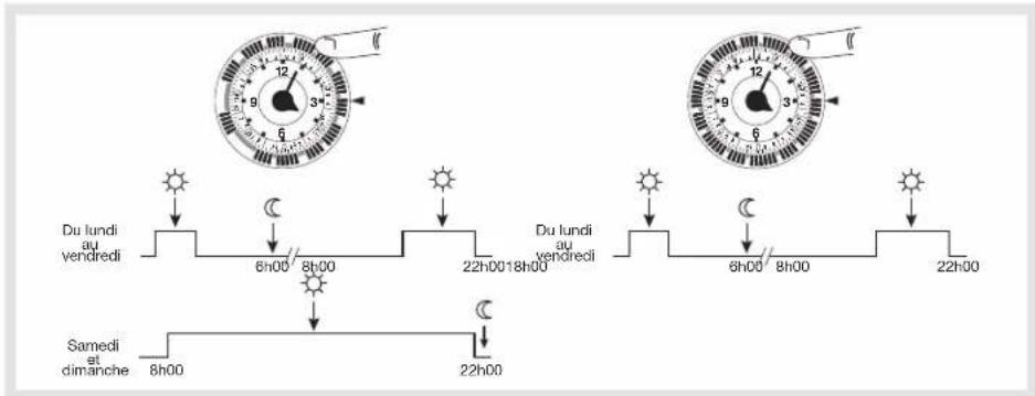 HAGER 30710 - Programmation - 3