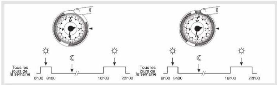 HAGER 30710 - Programmation - 2