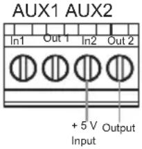 HAGER WXH200 - Potential-free contacts (optional) - 2