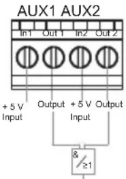 HAGER WXH200 - Potential-free contacts (optional) - 4
