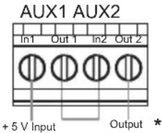 HAGER WXH200 - Potentiaalvrije contacten (optioneel) - 3