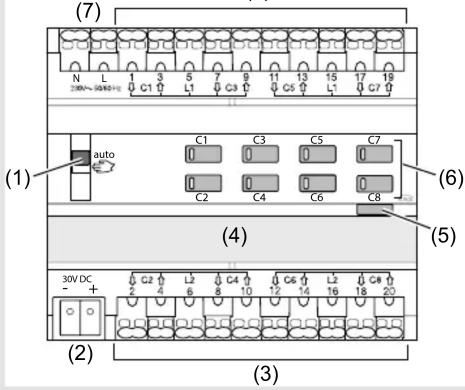 HAGER TYA624A - Description de l'appareil - 1