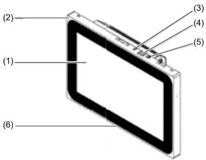 HAGER WDI161 - Opbouw van het apparaat - 1
