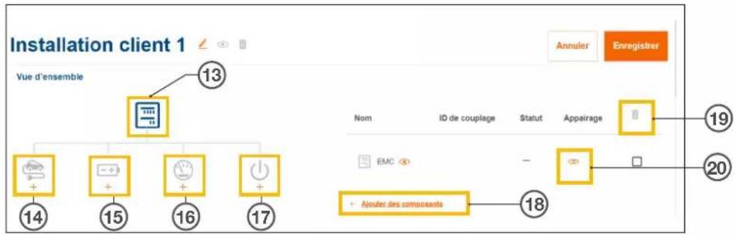 HAGER XEM470 - Gestion des appareils - 1