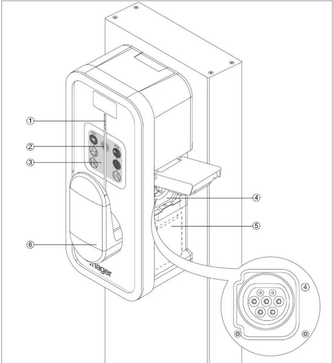 HAGER XEV1R22T2 - La borne de recharge - 1