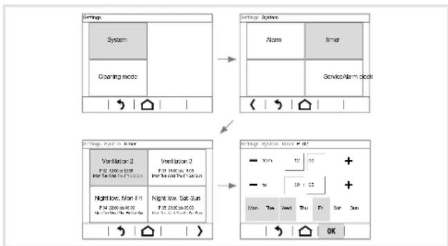 HAGER WDT030 - Setting timer (Figure 6) - 1