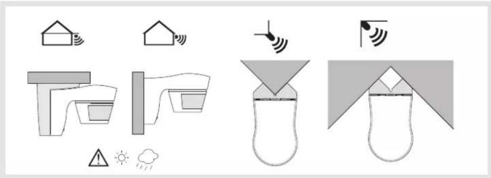 HAGER 52110 - Installation - 1