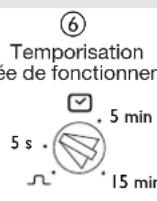 HAGER 52110 - Commande d'une minuterie - 2