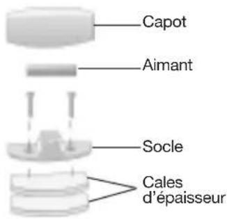 HAGER S262-22F - Fixation du détecteur et du porte-aimant - 3
