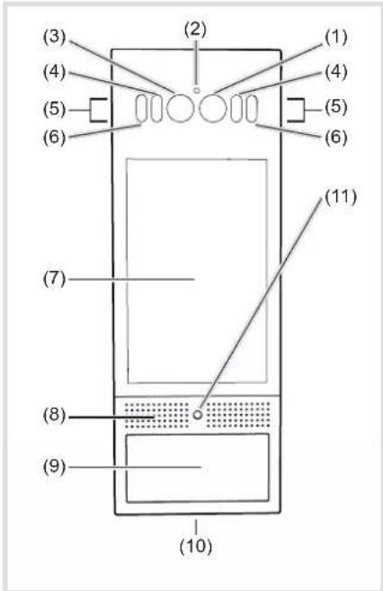 HAGER RTQ521X - Consignes de sécurité - 31