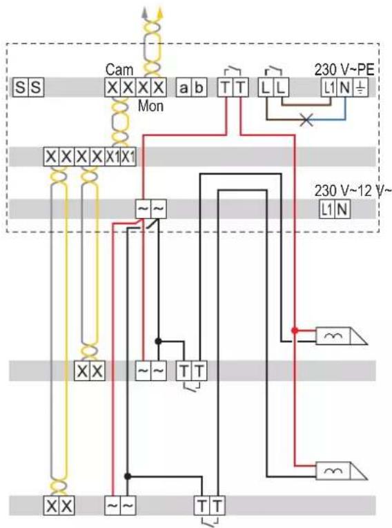 HAGER TN733 - Protection contre la manipulation dans des installations multiportes - 2