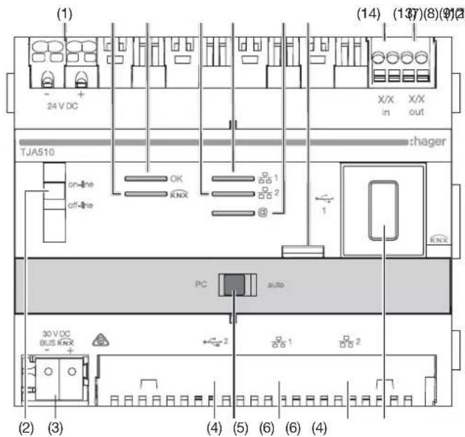 HAGER TN733 - i Hinweis - 1
