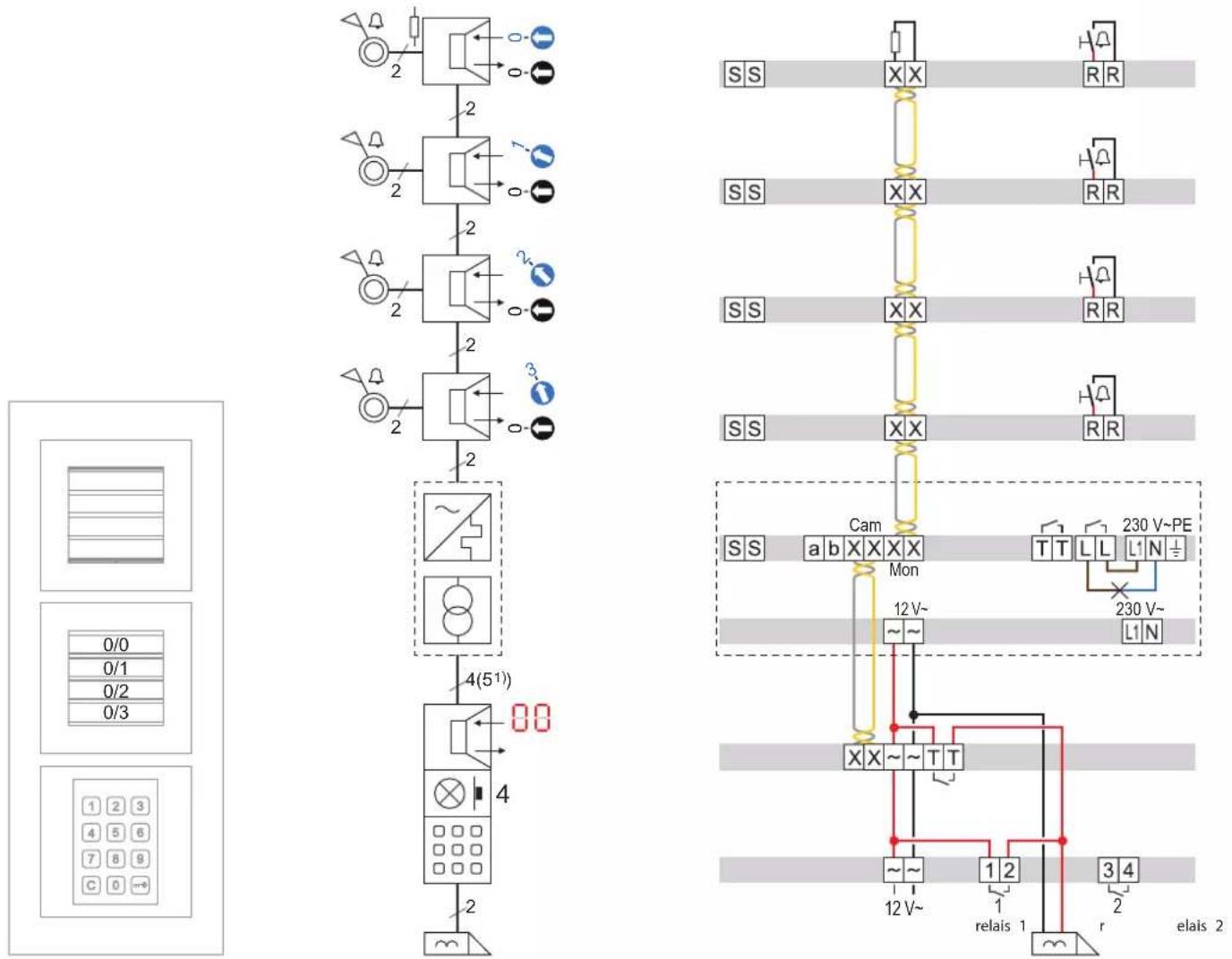 HAGER TN733 - Contrôle d'accès à code - 1