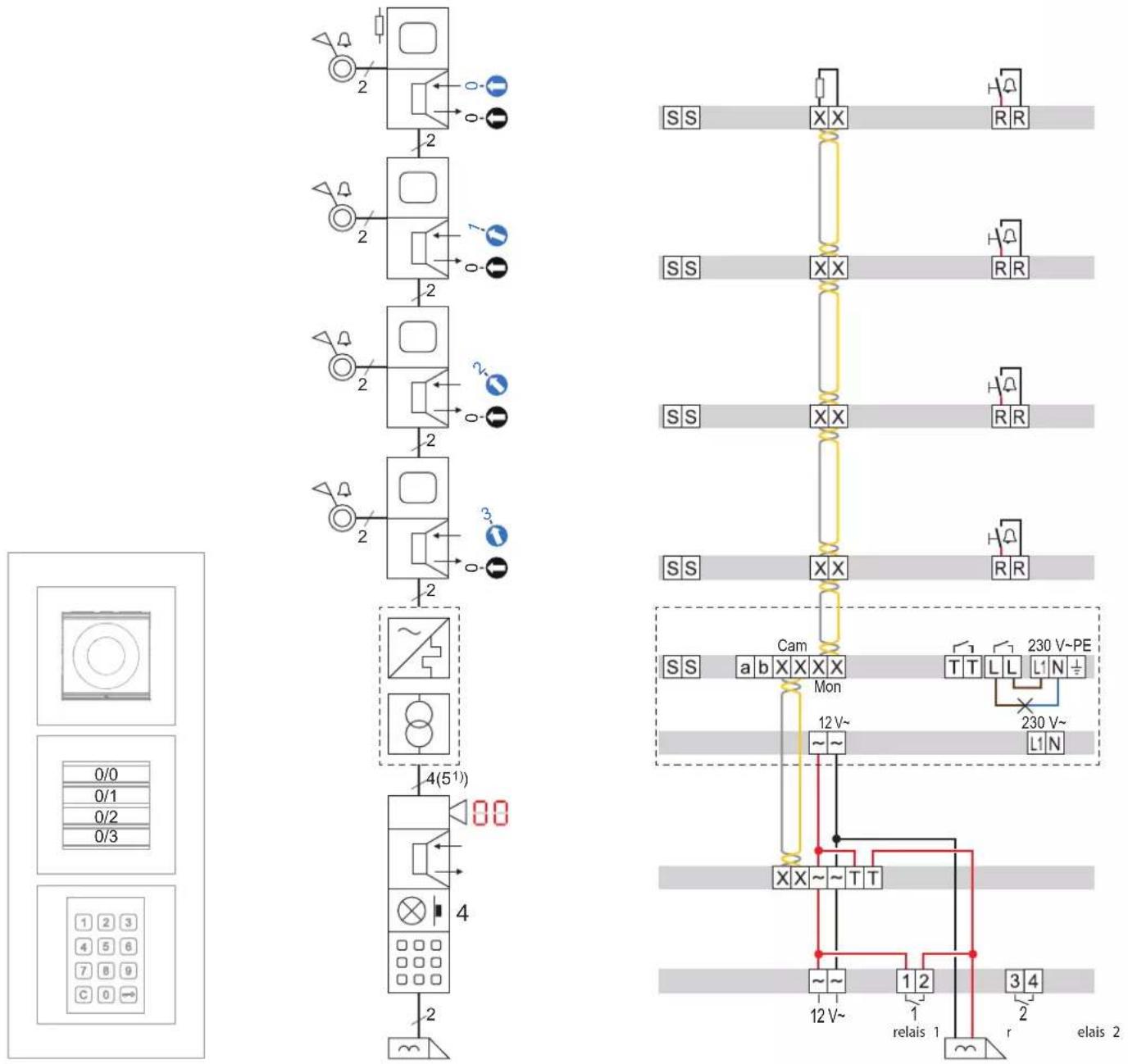 HAGER TN733 - Contrôle d'accès à code - 1