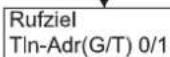 HAGER TN733 - Menu principal - Destinations d'appel - 3