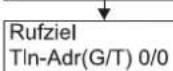 HAGER TN733 - Menu principal - Destinations d'appel - 2