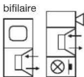 HAGER TN733 - Exemples d'application installation vidéo bifilaire - 1