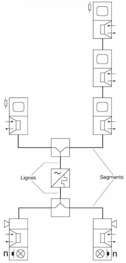 HAGER TN733 - Consignes de sécurité - 1