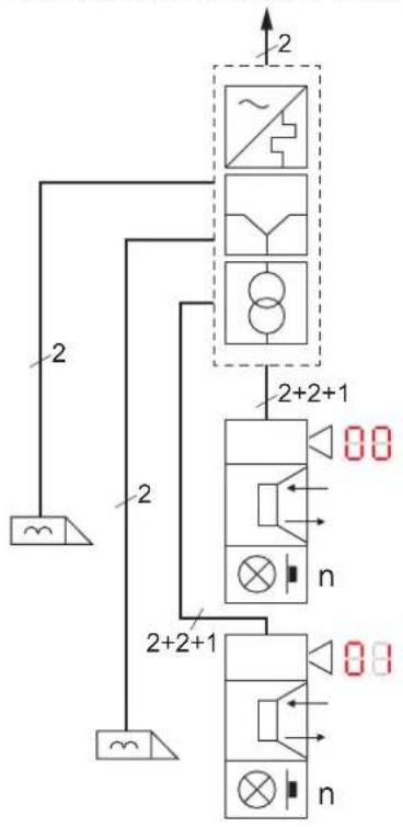 HAGER TN733 - Protection contre la manipulation dans des installations multiportes - 1