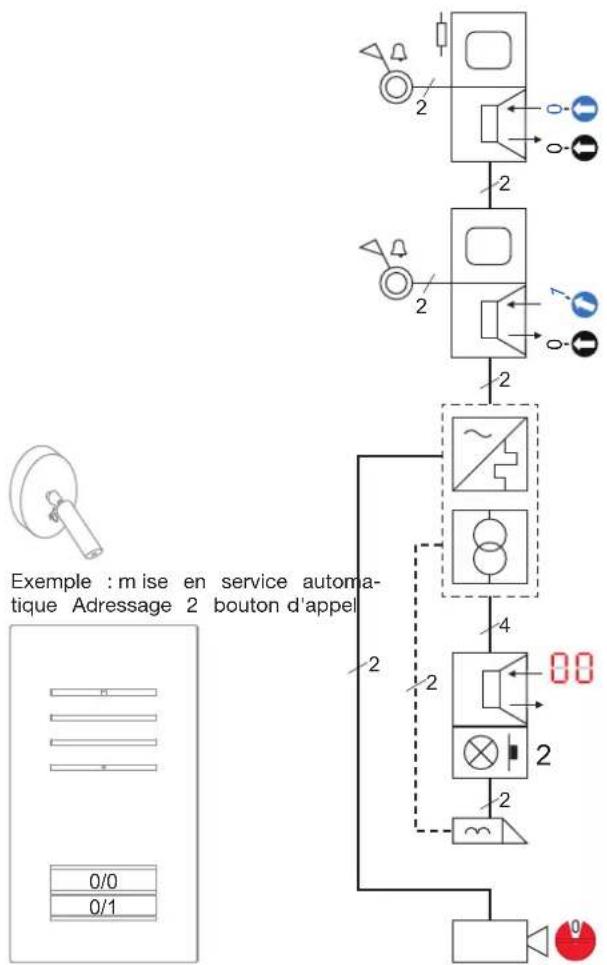 HAGER TN733 - Caméra t u b e - 1