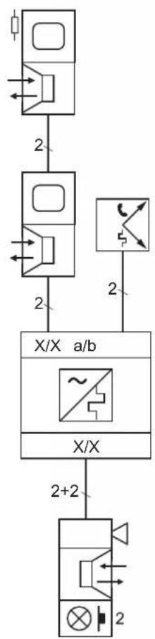 HAGER TN733 - Intégration de composants a/b bifilaire - 1