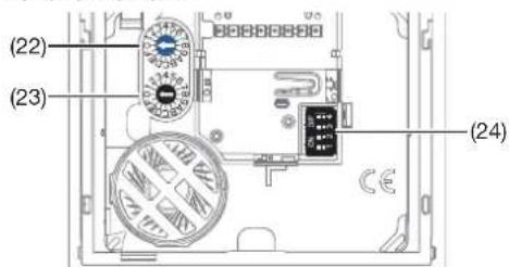 HAGER TN733 - drehfix® Adressage et interrupteurs des modes de fonctionnement - 1