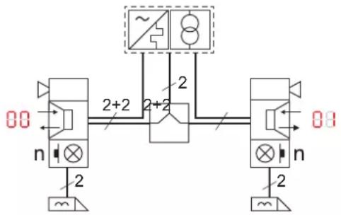 HAGER TN733 - Alimentation auxiliaire S /S - 2