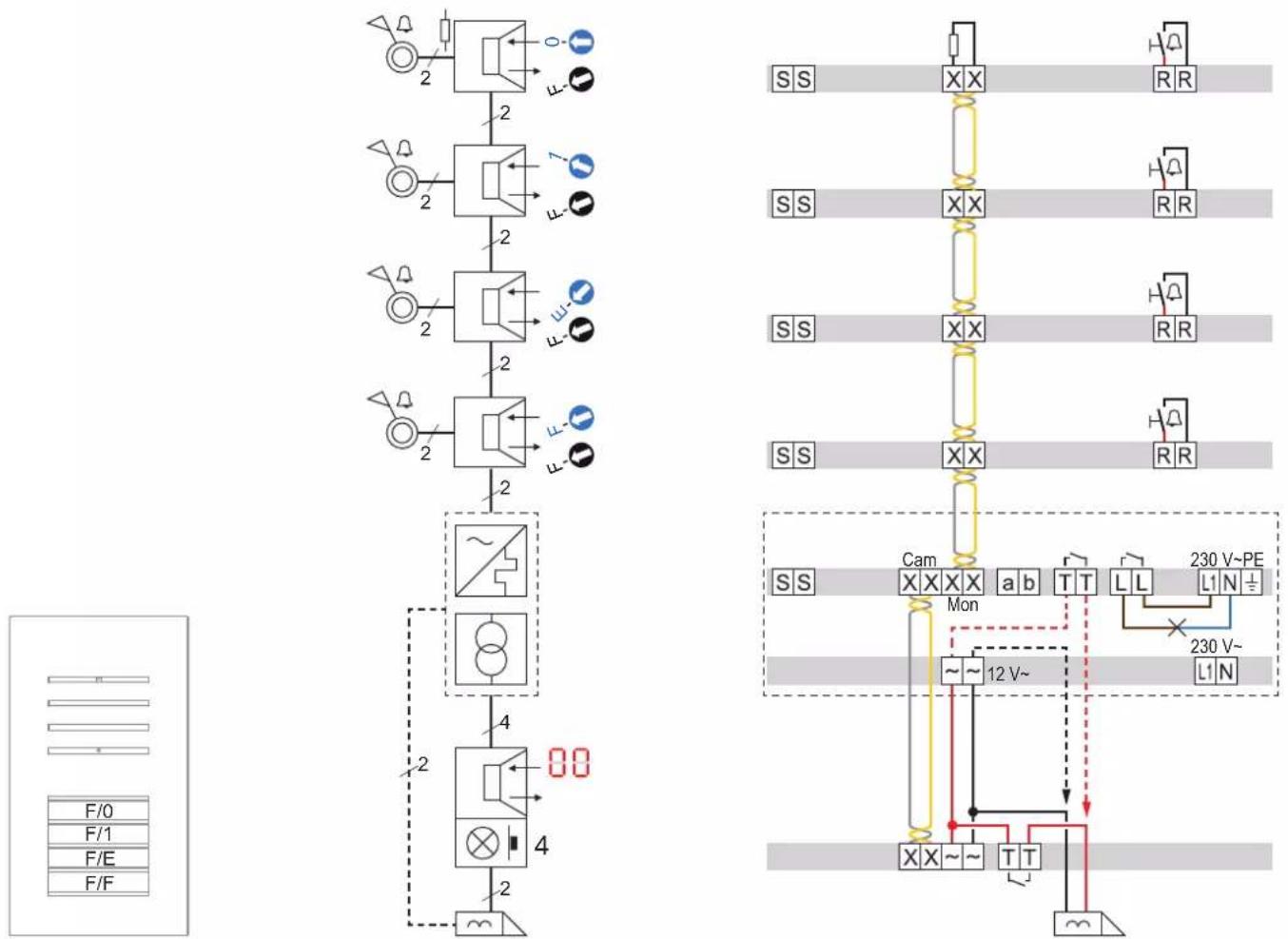 HAGER TN733 - appel interne - 1